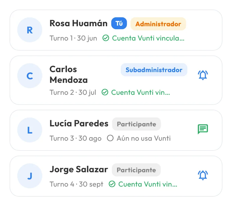 Lista de participantes de Vunti con turno y fecha, rol de cada persona y si su cuenta está vinculada o aún no usa Vunti.